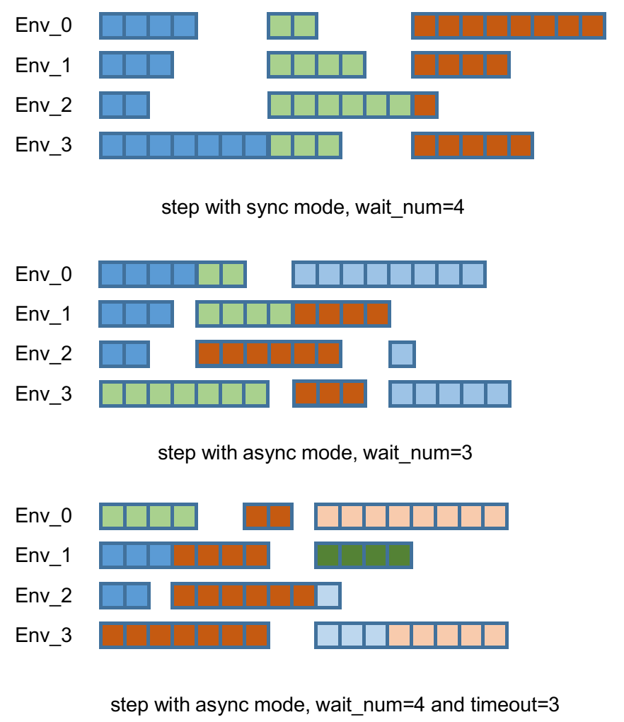 _images/async.png