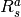 R_s^a